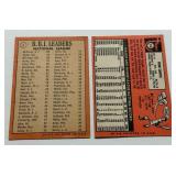 1969 Topps 2 Card Lot #570 Ron Santo / #4 RBI Leaders McCovey, Santo, Williams Vintage Baseball Cards