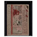 Harmon Killebrew 1958 Topps #388 Vintage Baseball Card