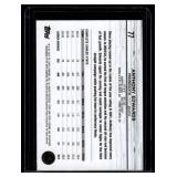 Anthony Edwards /299 Refractor 2025 Topps Chrome Numbered 10/299 Minnesota Timberwolves Basketball Card