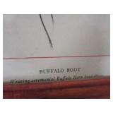 Vintage Railroad Prints -Winold Reiss