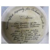 Glass & Budweiser Mugs