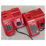 Milwaukee Cordless Tool Set with Batteries and Chargers