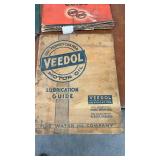 Collection of Vintage Automotive Lubrication Guides and Charts Texaco Veedol 1936-1941