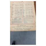 Collection of Vintage Automotive Lubrication Guides and Charts Texaco Veedol 1936-1941