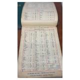 Collection of Vintage Automotive Lubrication Guides and Charts Texaco Veedol 1936-1941