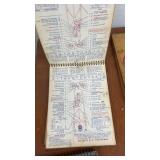 Set of 5 Vintage Standard Oil Lubrication Service Guides 1940s-1950s