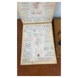 Set of 5 Vintage Standard Oil Lubrication Service Guides 1940s-1950s