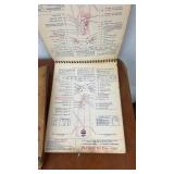 Set of 5 Vintage Standard Oil Lubrication Service Guides 1940s-1950s