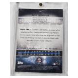 Joe Mauer 2015 Topps Emerald Triple Threads #35 and Numbered 38/250 - Minnesota Twins Baseball Card