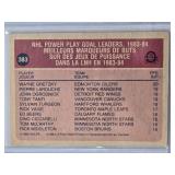 Wayne Gretzky 1984 O-Pee-Chee #383 - Edmonton Oilers Hockey Card