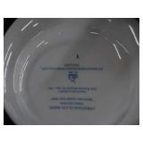 AVON CHRISTMAS PLATES