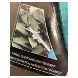 Pepper Pruning Shears for Flower and Plant Cutting