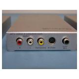 (3) Gefen GTV-HDMI-2-COMPSVIDS HDMI to Composite and S-Video Scalers