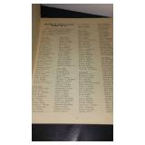 Vintage Buffalo ND School and Church Centennial Books 1880-1980.