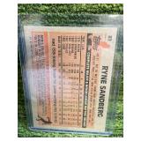 1983 Topps Ryne Sandberg Rookie