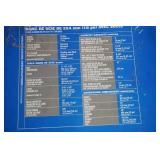 Delta ShopMaster 10-Inch Table Saw with Stand & Accessories