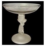 LR - Antique Gillinder and Sons Westward Ho Frosted Glass Compote