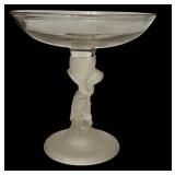 LR - Antique Gillinder and Sons Westward Ho Frosted Glass Compote