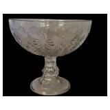 LR - Antique Inverted Fern Pattern Glass Compote, 1860