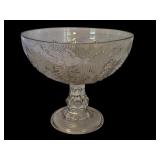 LR - Antique Inverted Fern Pattern Glass Compote, 1860