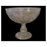LR - Antique Inverted Fern Pattern Glass Compote, 1860