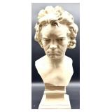 Classical Plaster Bust on Pedestal - Neoclassical Portrait - LARGE 27"