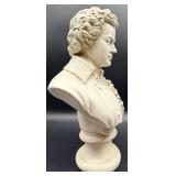 Mozart Bust Sculpture on Pedestal