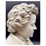 Mozart Bust Sculpture on Pedestal
