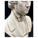 Chopin Bust Sculpture on Pedestal
