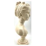 Pair of ABCO Hand-Painted Ceramic Busts Made in USA