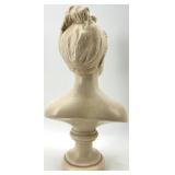 Pair of ABCO Hand-Painted Ceramic Busts Made in USA