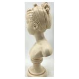 Pair of ABCO Hand-Painted Ceramic Busts Made in USA