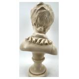 Pair of ABCO Hand-Painted Ceramic Busts Made in USA