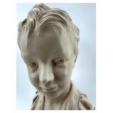 Pair of ABCO Hand-Painted Ceramic Busts Made in USA