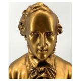Mendelssohn & Wagner Busts Gold Tone on Burgundy Pedestals