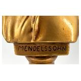 Mendelssohn & Wagner Busts Gold Tone on Burgundy Pedestals