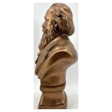 Brahms Bust Bronze-Tone Sculpture