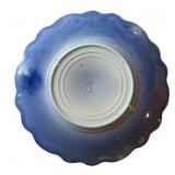 FR/k - Set of 5 Antique Porcelain Plates Blue and Floral Patterns 8 Inch