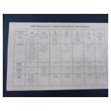 2000 Royal Canadian Mint Specimen Set