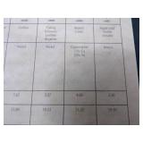 2000 Royal Canadian Mint Specimen Set