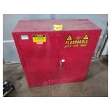 Justrite 40 Gallon Flammable Cabine...