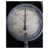 5 COLLECTIBLE VINTAGE? ANTIQUE? GAUGES