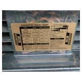 FLAMBEAU SHOT GUN SHELL BOX / CASE GUARD BOX PLUS