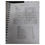 2 VINTAGE SCOPES / LAND MAP