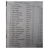 MISC VINTAGE LOCAL HOCKEY STANDOUTS