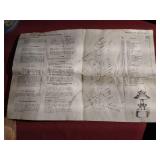 Vintage J.C. Higgins Gas Lamp With Box/Paperwork