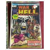 (4) Vintage Marvel Comics