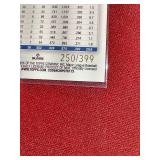 (6) Numbered Baseball Cards