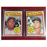 (2) 1969 Topps HOFer All-Star Cards - Oliva & Yaz