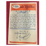 (2) 1955 Bowman Football Cards